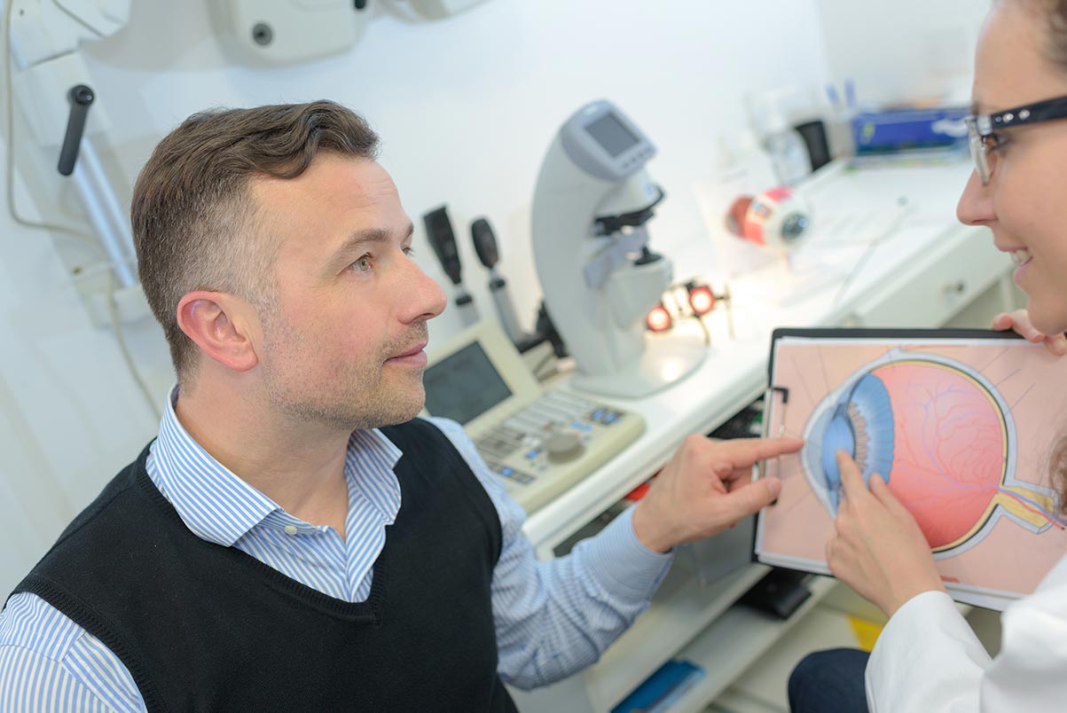 Occhiali da store vista per glaucoma
